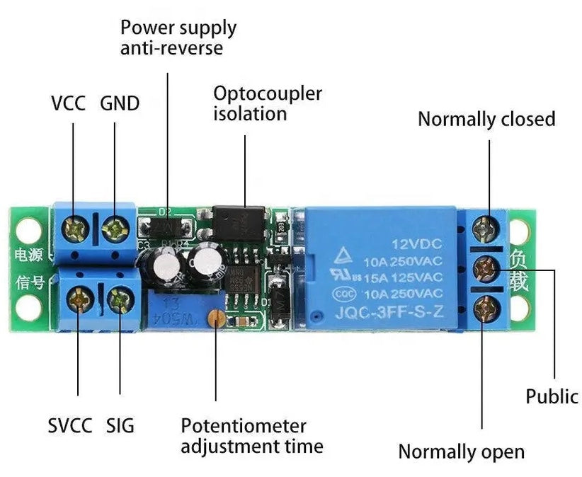 12V relais module met instelbare tijdvertraging (BNL10)