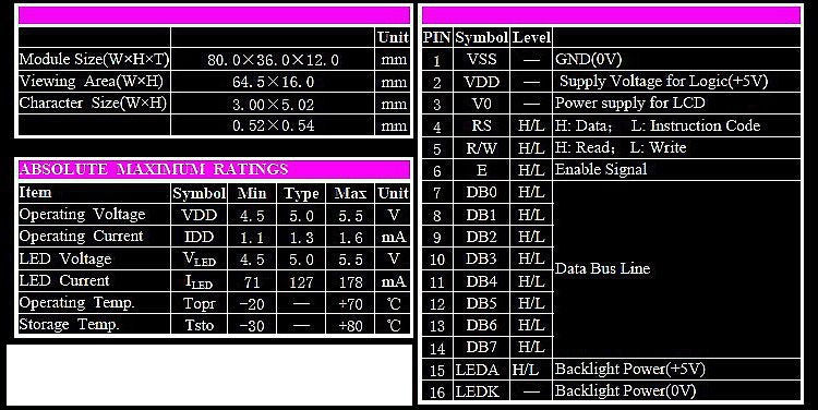 1602 LCD Display blauw backlight met I2C voorgesoldeerd (BNL15)