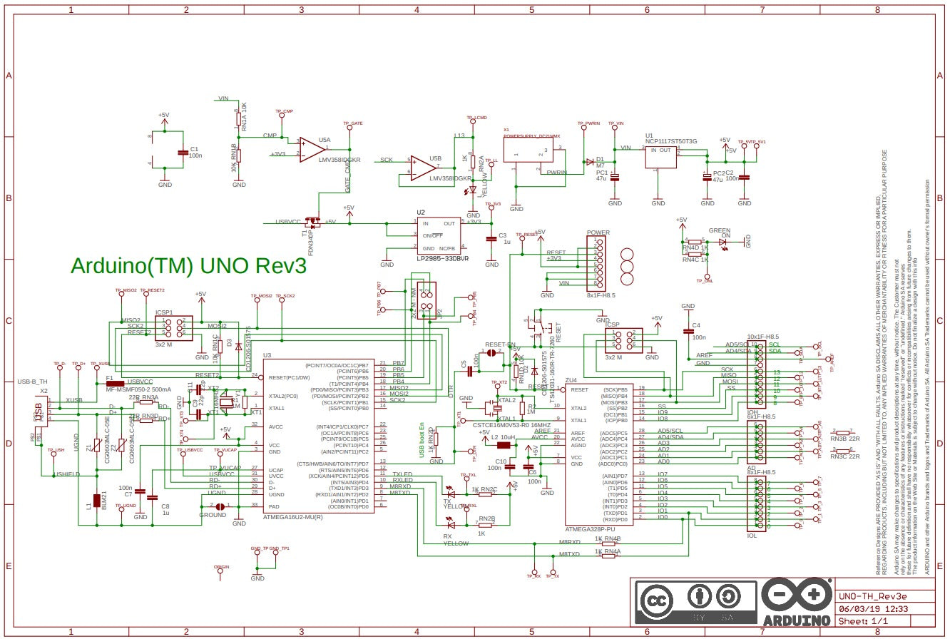 Arduino *Original* UNO R3 REV3 DIP (BNL266)